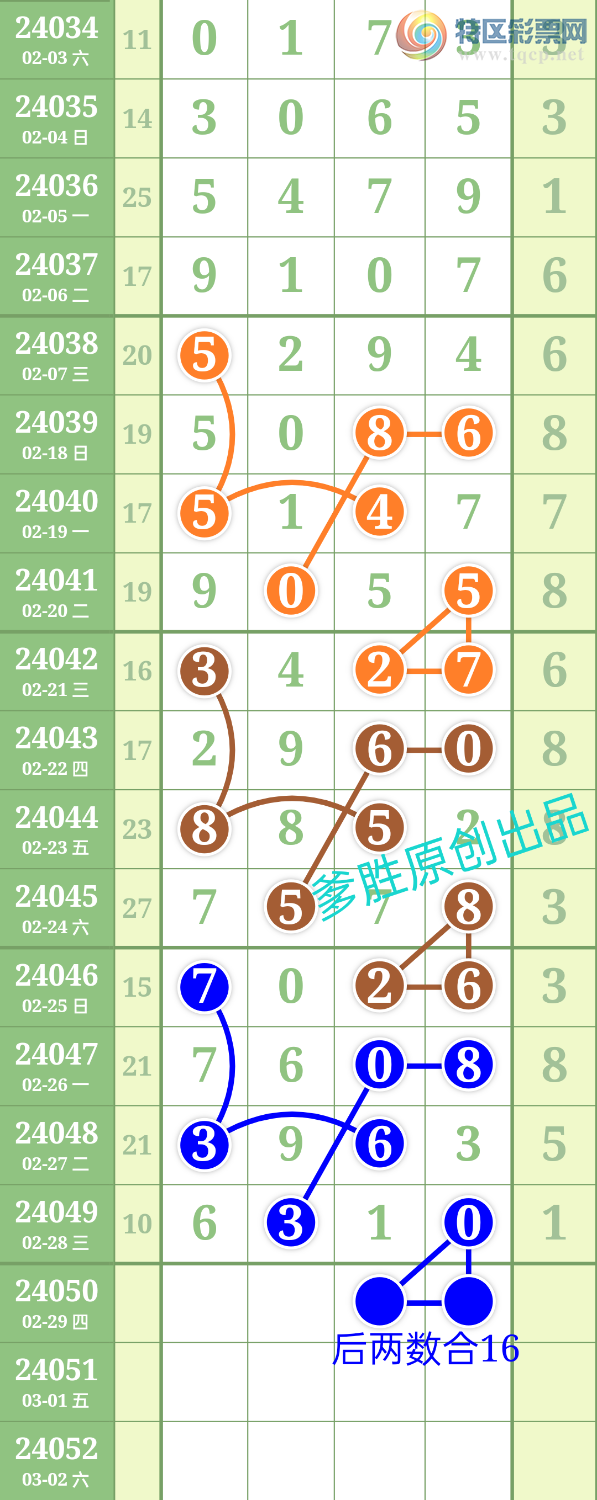 24050:ʤƷ866666ͷ׼ͼ桿508 / :ʤ[Ĵ30024 / ID:825556