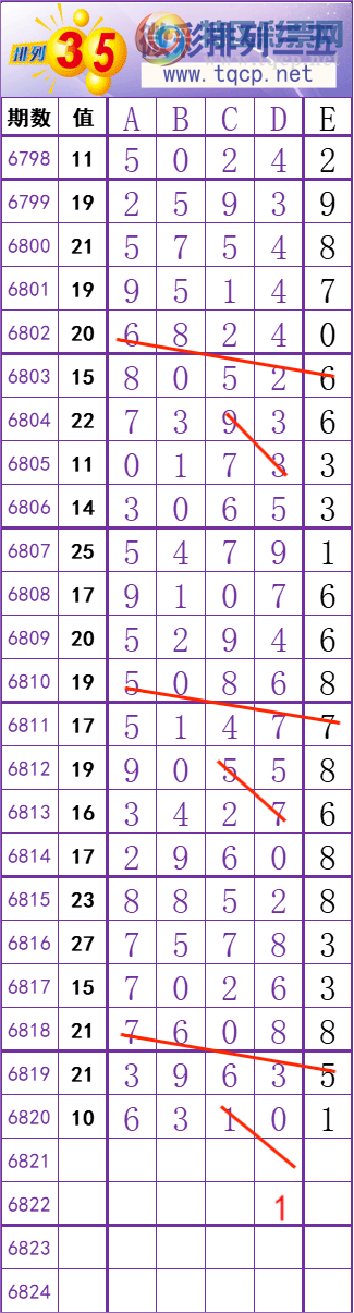 24050ڣ  ͼ桿753 / :׼ / ID:825812