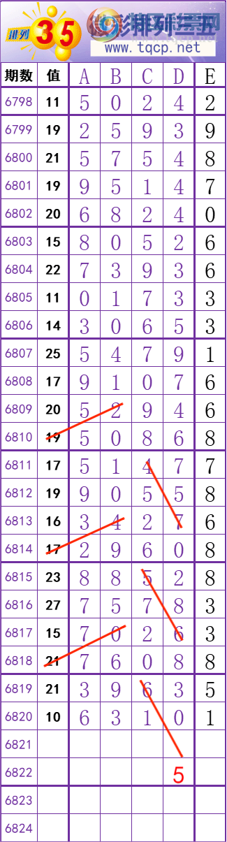 24050ڣ  ͼ桿510 / :׼ / ID:825812