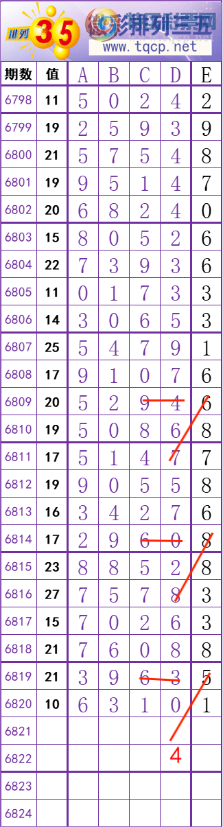 24050ڣ  ͼ桿291 / :׼ / ID:825812