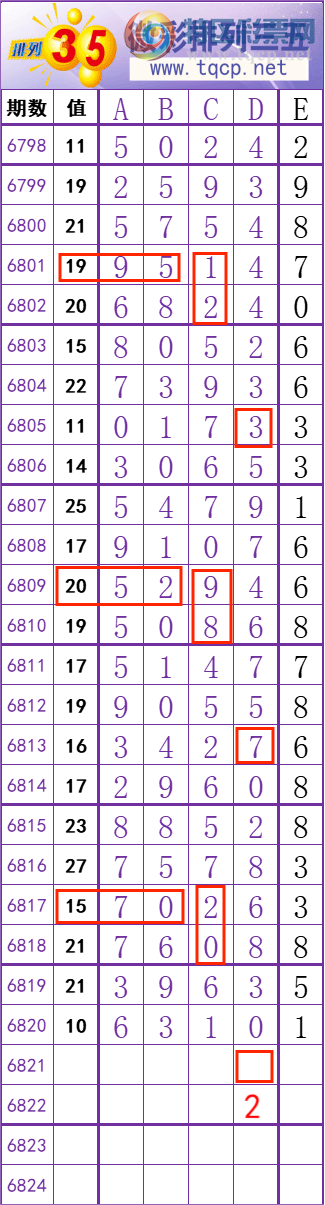 24050ڣ  ͼ桿591 / :׼ / ID:825812