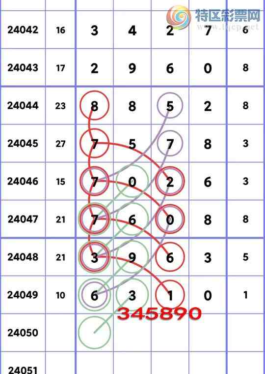 24050ڣʮλ, һ000һ2222555ͼ桿913 / :С / ID:825742