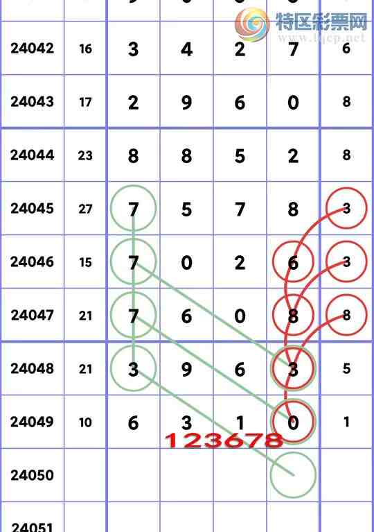 24050ڣʮλ, һ000һ2222555ͼ桿455 / :С / ID:825742