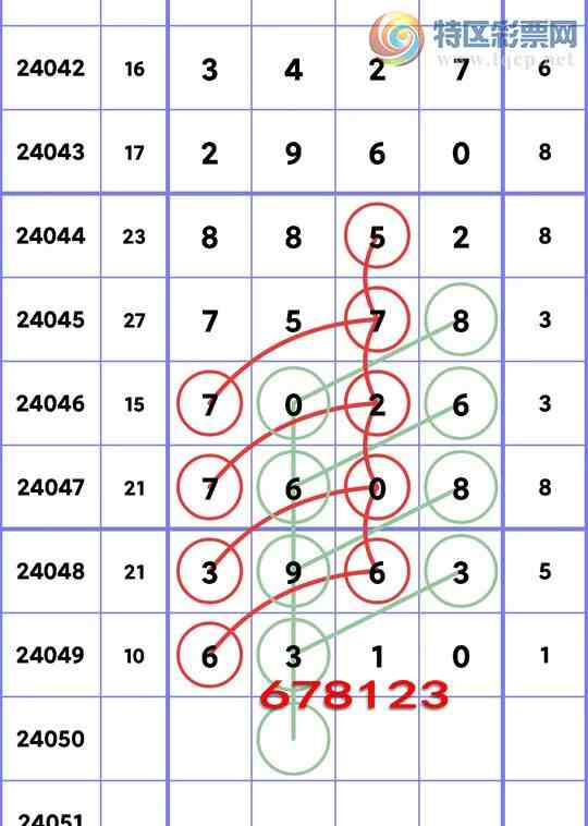 24050�ڣ�����ͷ������6ͷ, 3����3ͷ,6�����7XX8������ϲ����ͼ��]139 / ����:����ͷ / ����ID:825736