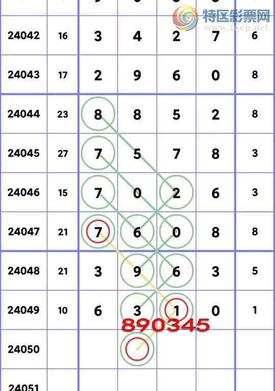 24050ڣϲ6ִ6XX0247XX8,125XX745XX6ͼ]91 / :ʦ / ID:825738