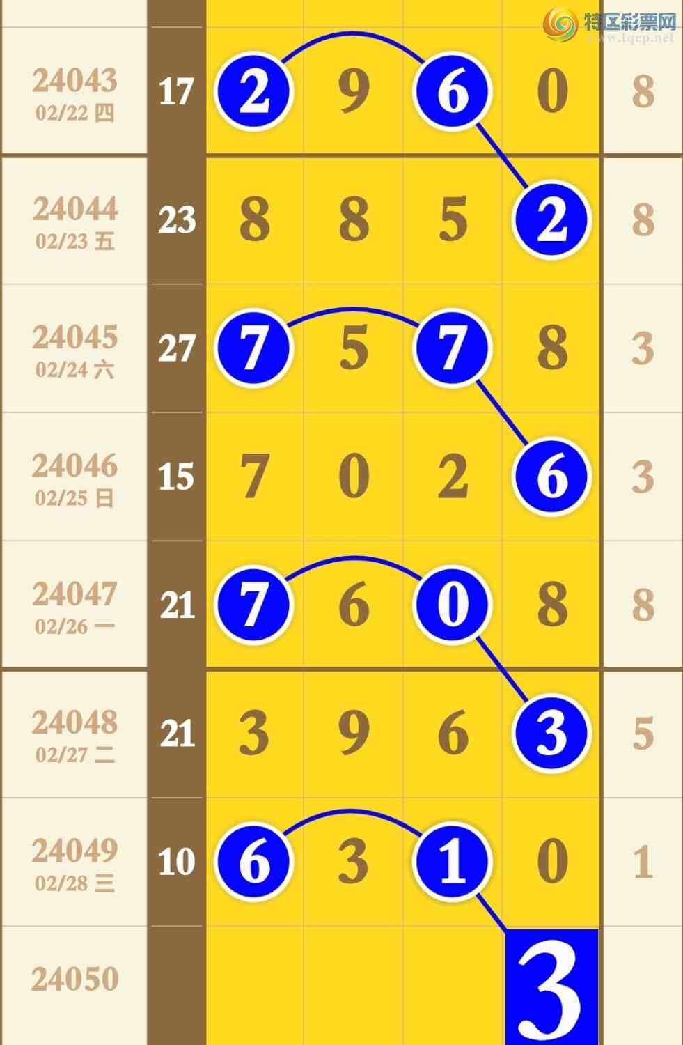 24050ڣܰʾڷ㲥ȡϵĸ3XX0 Ӽ114 / : / ID:825727