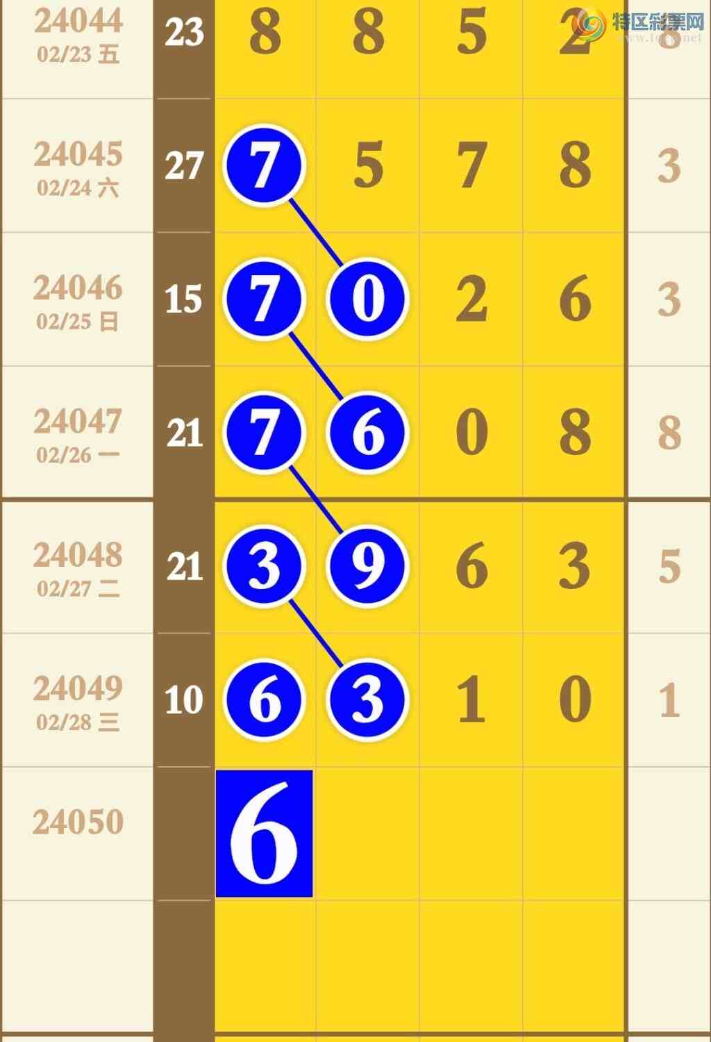 24050ڣܰʾڷ㲥ȡϵĸ3XX0 Ӽ742 / : / ID:825727