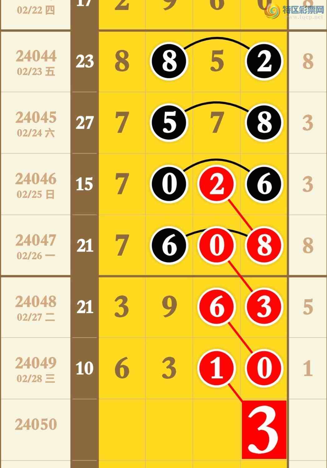 24050ڣܰʾڷ㲥ȡϵĸ3XX0 Ӽ753 / : / ID:825727