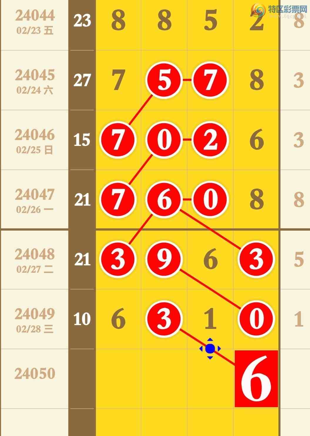 24050ڣܰʾڷ㲥ȡϵĸ3XX0 Ӽ43 / : / ID:825727