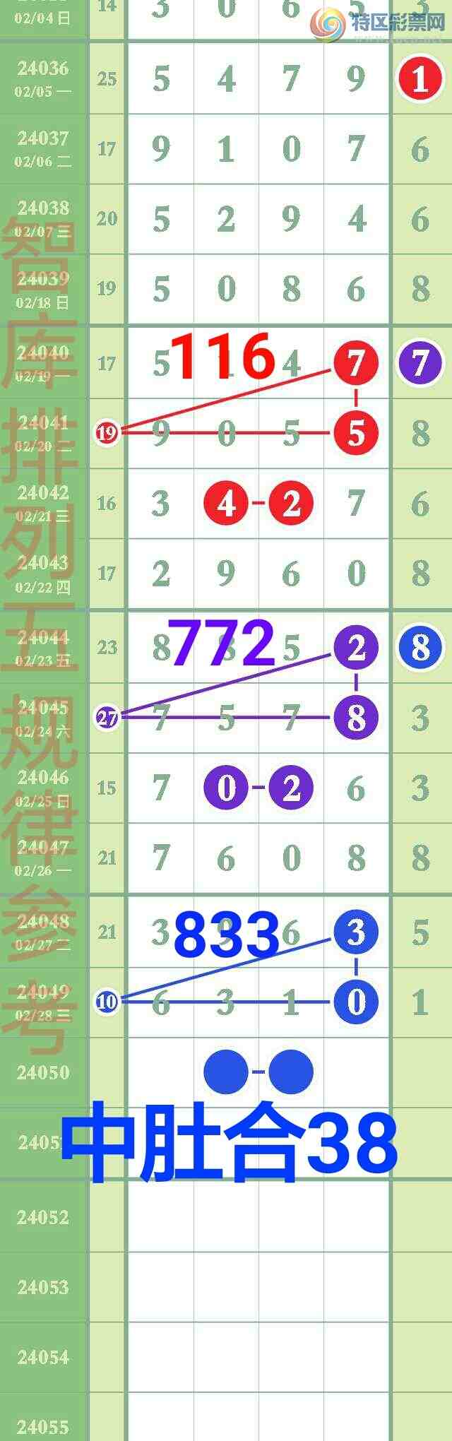 24050ڣǿӼ66ͷעͷβ66x6x6x10ͼ桿563 / :@ / ID:825568