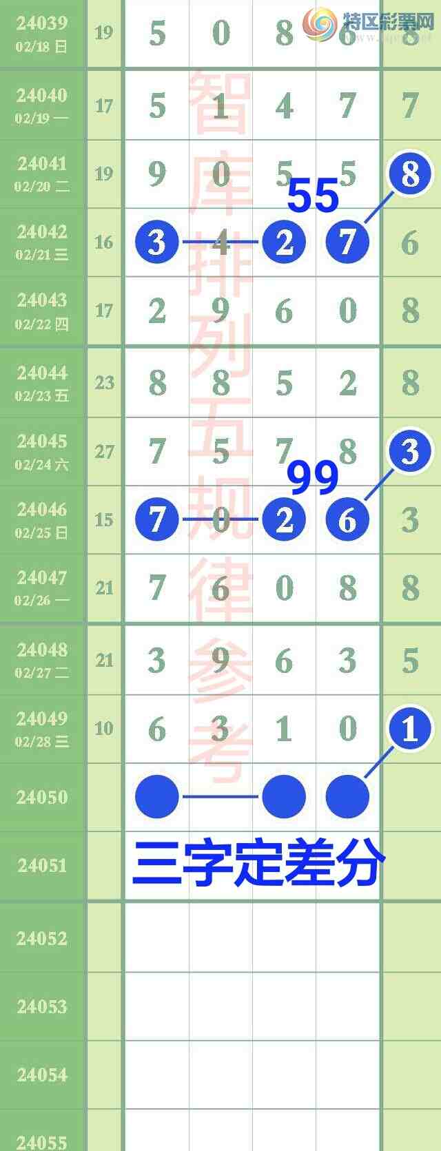 24050ڣǿӼ66ͷעͷβ66x6x6x10ͼ桿123 / :@ / ID:825568