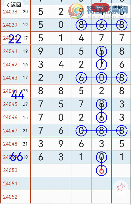 24050ڣ363816ͼ桿960 / :רҵо / ID:825997