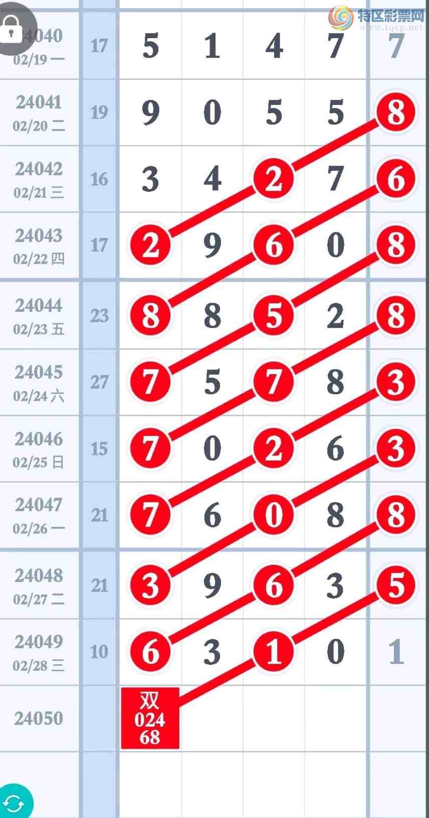 24050ڣϲͿԵǧ᡾ͼ桿373 / :5 / ID:825998