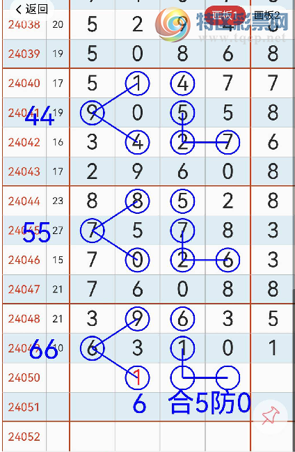 24050ڣ1ٺλ5ͼ桿984 / :1 / ID:825999