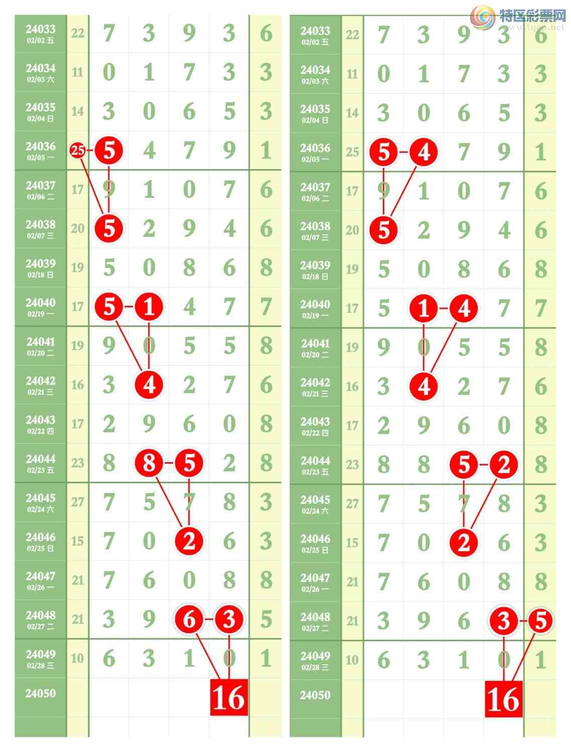 24050ڡңСͼ棡б954 / :Awgef39820 / ID:825576