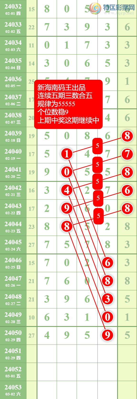 24051�ڣ�ȫ��ֻ��������һ�ĸ��������ɣ�ÿ�����У���490 / ����:�º������� / ����ID:826119