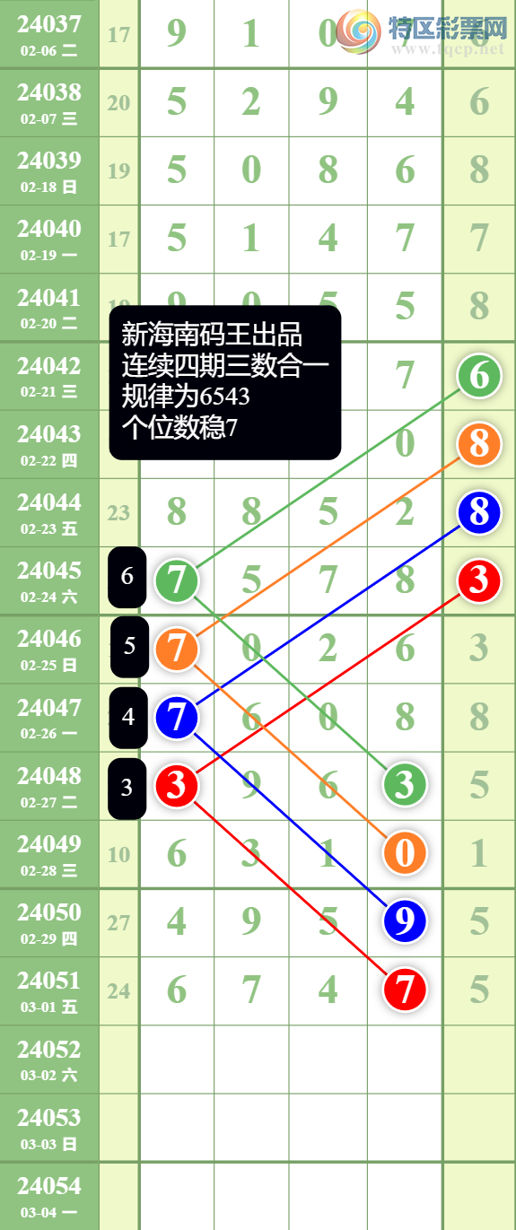 24052�ڣ�����ͷ��    ȫ��ֻ��������һ����������521 / ����:�º������� / ����ID:826990