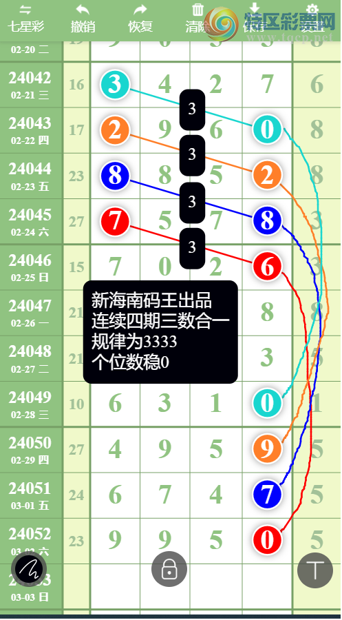 24053�ڣ�ÿ�ڶ���ͷ�� ������һ���������ɡ�ͼ�桿739 / ����:�º������� / ����ID:827328