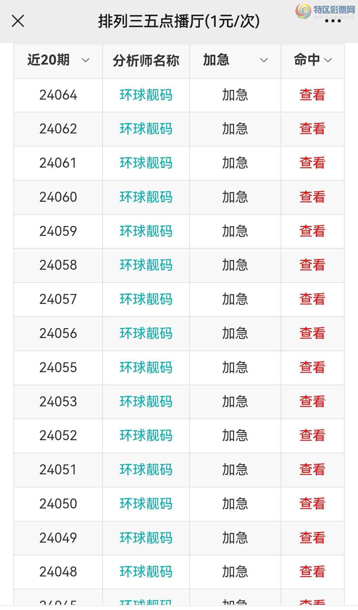 24065�ڣ�������ͷβ�� �ж��� �����ɣ�5��ͷ��5��β��ֵ��ӵ�У���ͼ��24 / ����:��������100 / ����ID:833573