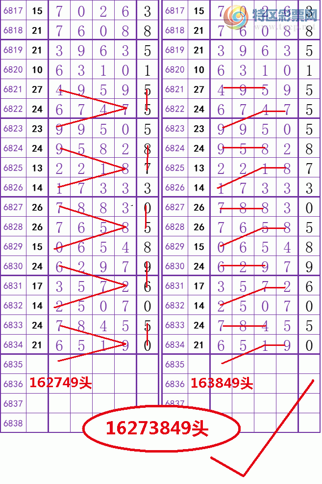 24065ڣһ߹ɣӼͷβ1XX2 {֮}ͼ桿799 / :֮ / ID:833688