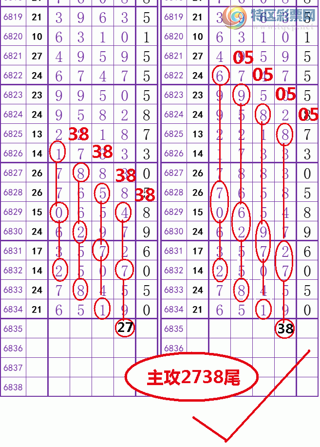 24065ڣһ߹ɣӼͷβ1XX2 {֮}ͼ桿159 / :֮ / ID:833688