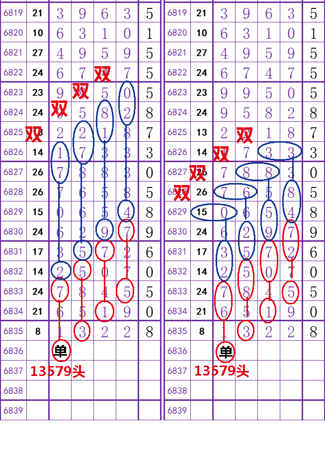 24065ڣһ߹ɣӼͷβ1XX2 {֮}ͼ桿649 / :֮ / ID:833688