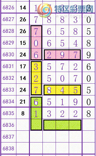 24065�ڣ������Ʒ ��ͼ�桿463 / ����:��921627 / ����ID:833757