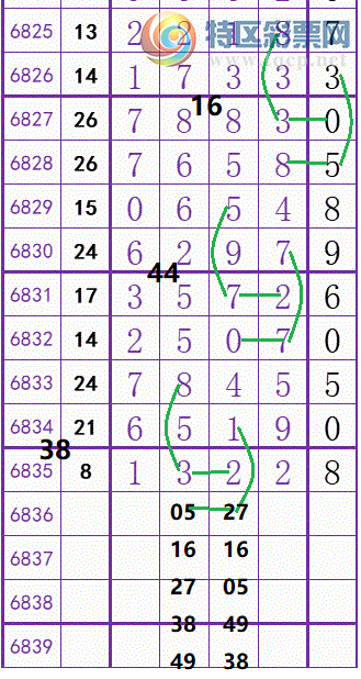 24065�ڣ������Ʒ ��ͼ�桿906 / ����:��921627 / ����ID:833757