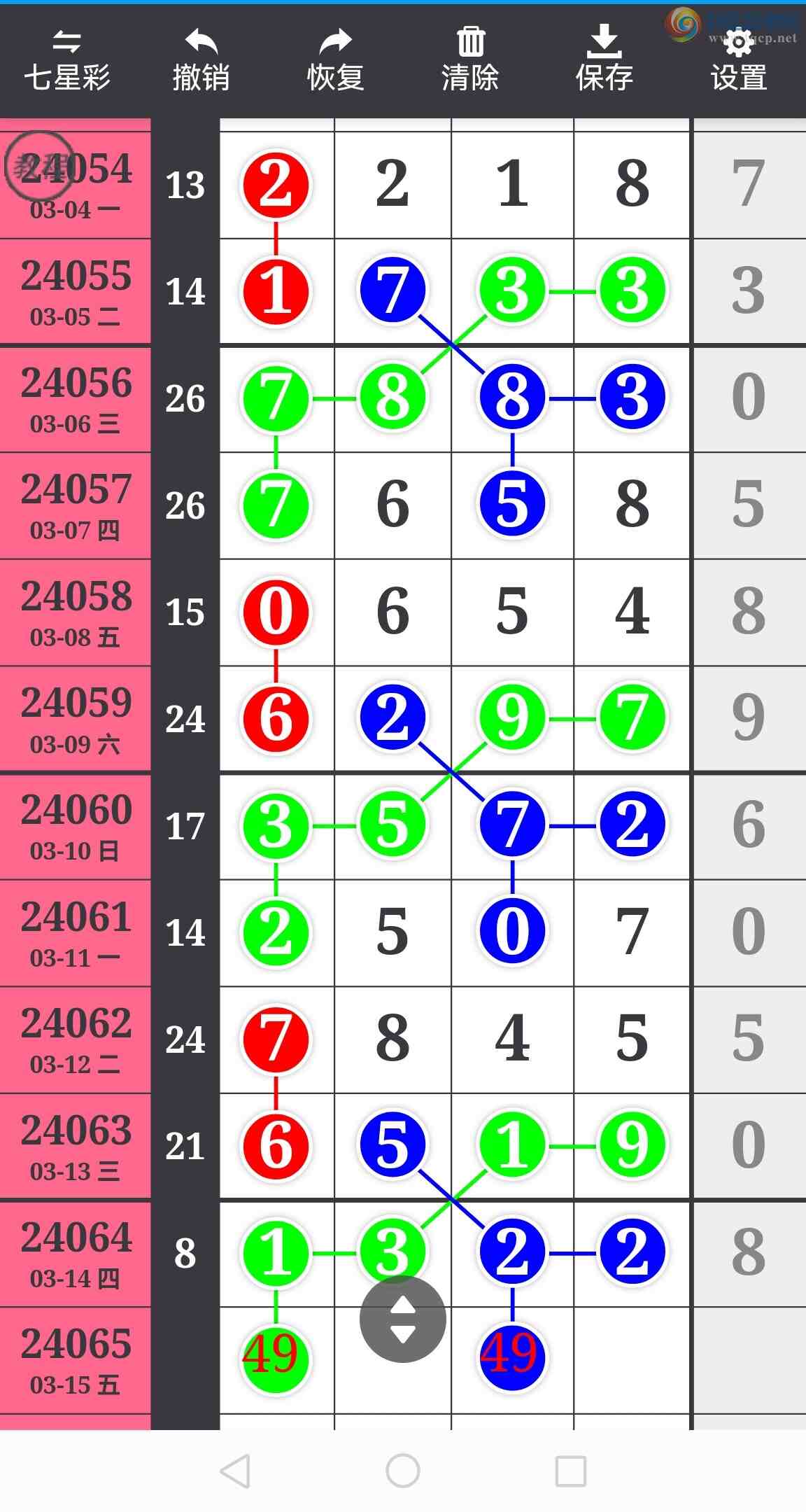 24065�ڣ�������ͷβ�� �ж��� �����ɣ�5��ͷ��5��β��ֵ��ӵ�У���ͼ��257 / ����:��������100 / ����ID:833573