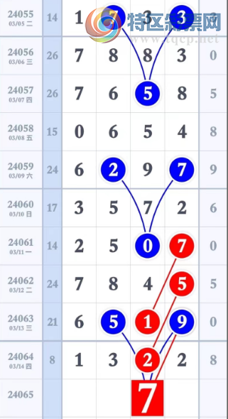 24065�ڣ������Ի����������Ĳ���������ʧ�ߵ�ҹ��ͼ�桿598 / ����:��������11 / ����ID:833658