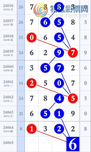 24065�ڣ������Ի����������Ĳ���������ʧ�ߵ�ҹ��ͼ�桿190 / ����:��������11 / ����ID:833658