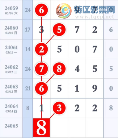 24065�ڣ������Ի����������Ĳ���������ʧ�ߵ�ҹ��ͼ�桿729 / ����:��������11 / ����ID:833658