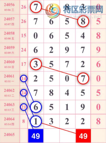 24065�ڣ���ʽ�ع顾ͼ�桿166 / ����:�ص�ͷ / ����ID:833660