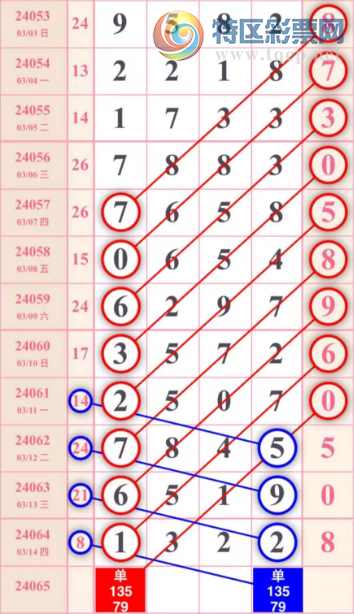 24065�ڣ�����һ����ͼ�桿198 / ����:������� / ����ID:833671