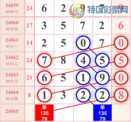 24065�ڣ�����һ����ͼ�桿861 / ����:������� / ����ID:833671