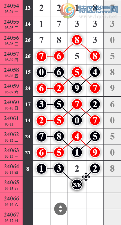 24065�ڣ�����ͷ5��ͷ�ο���ͼ�桿522 / ����:����EO24681 / ����ID:833576