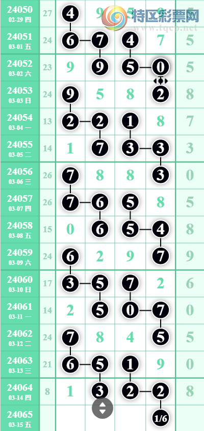 24065�ڣ�տ������ͷ7��6������ͷͷ7��6��ͼ�桿113 / ����:���㽲�� / ����ID:834039