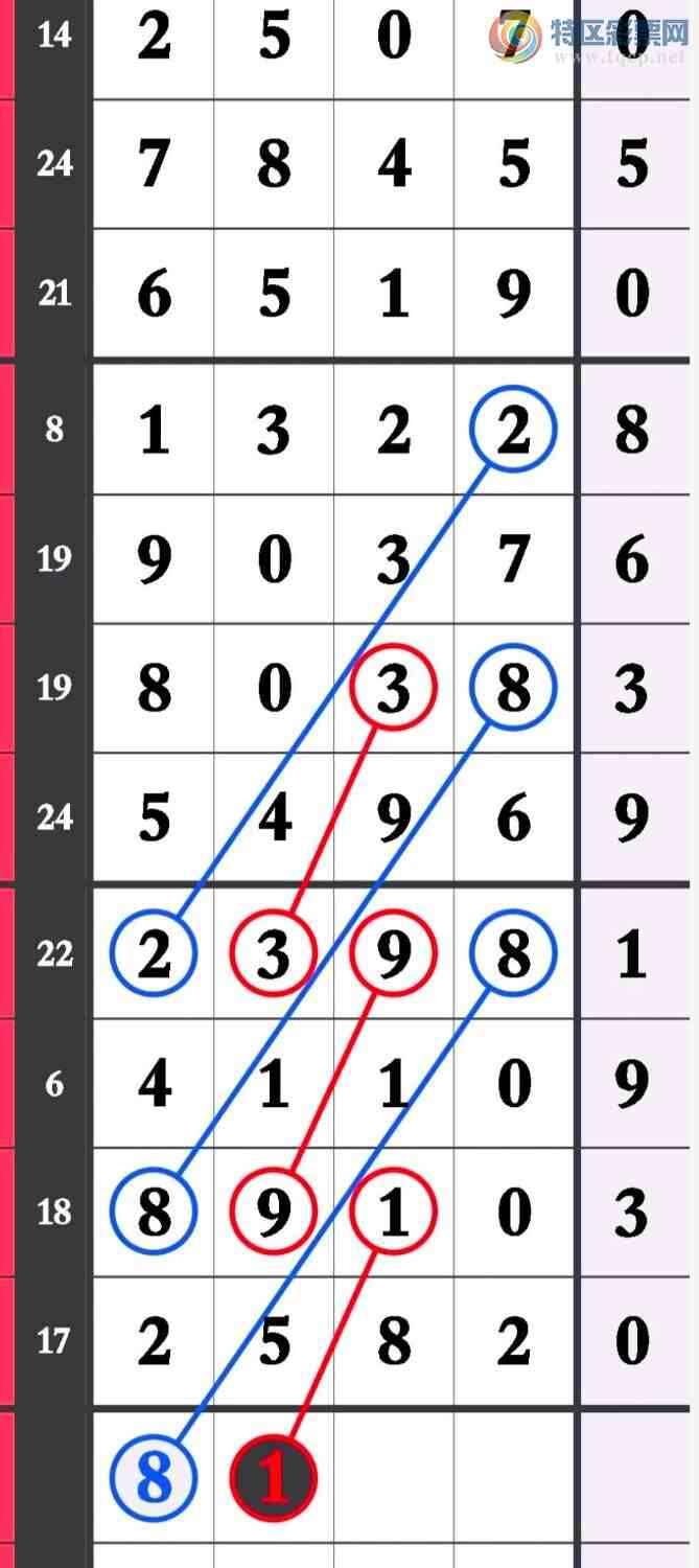 24072�ڣ�ͼ��444 / ����:����Sr15594 / ����ID:837457