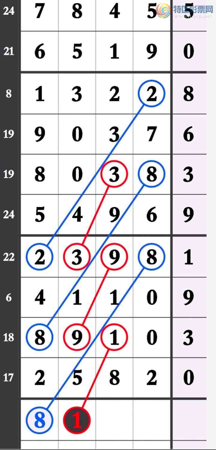 24072�ڣ�ͼ��227 / ����:����Sr15594 / ����ID:837457