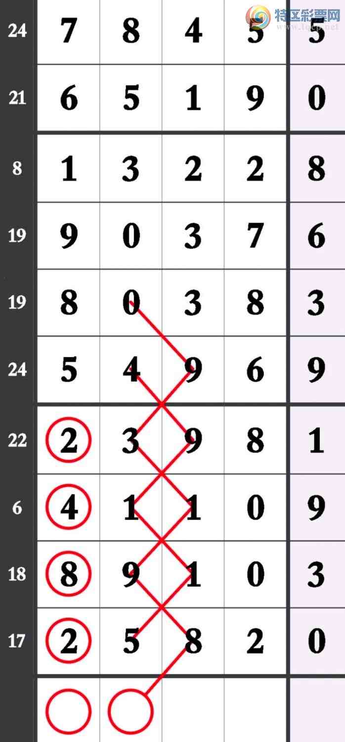 24072�ڣ�ͼ��911 / ����:����Sr15594 / ����ID:837457