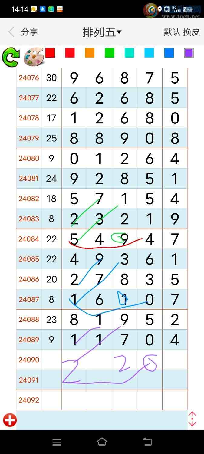 24090�ڣ����ȵģ�293 / ����:���컭�� / ����ID:847488