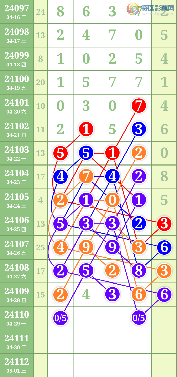 [] 24110ڣͼ4.29ͼ桿50 / : / ID:858388