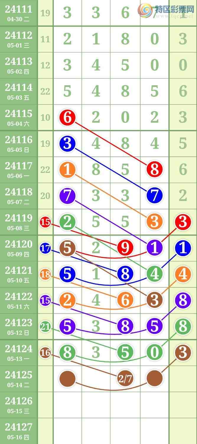 [������] 24125�ڣ�����ͼ������5.14��ͼ�桿947 / ����:���� / ����ID:866442