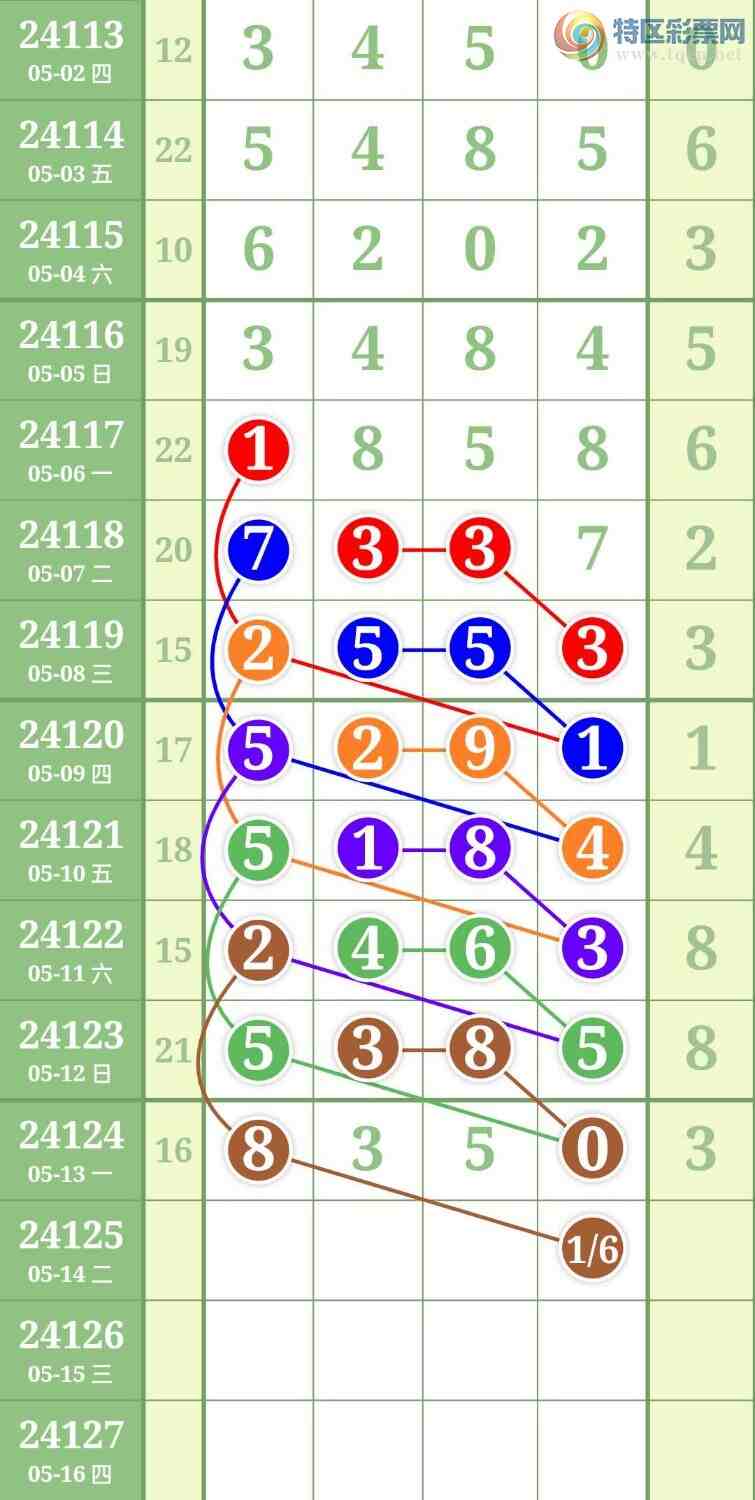 [������] 24125�ڣ�����ͼ������5.14��ͼ�桿726 / ����:���� / ����ID:866442