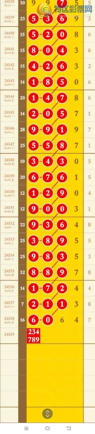 [������] 24159�ڣ�������49ͷ����ͼ�桿244 / ����:�������� / ����ID:884351