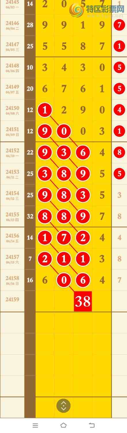 [������] 24159�ڣ�������49ͷ����ͼ�桿678 / ����:�������� / ����ID:884351