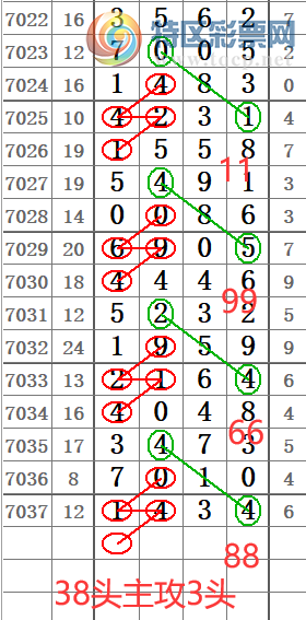 [] 24267ڣտרͷβɡͼ桿777 / :տ / ID:941384