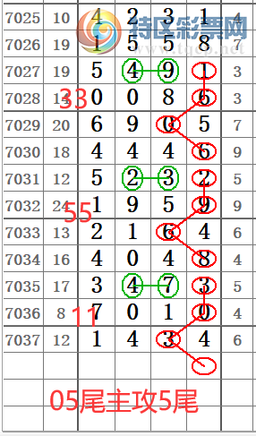 [] 24267ڣտרͷβɡͼ桿709 / :տ / ID:941384