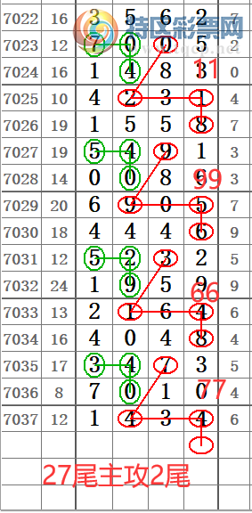 [] 24267ڣտרͷβɡͼ桿421 / :տ / ID:941384