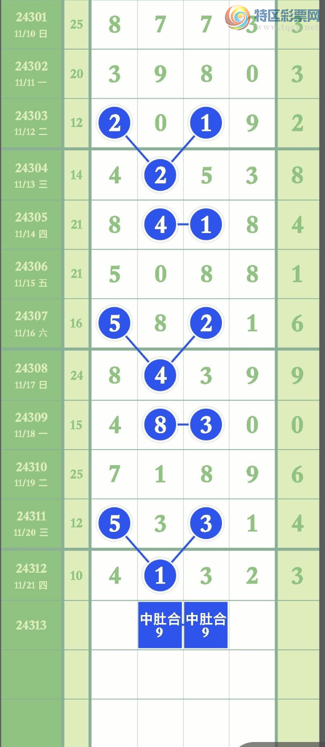 [] 24313ڣؾѡͷʦץͷٸϣͼ桿160 / :Ŵʦ / ID:964544